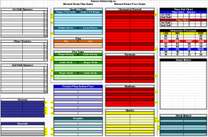 Selecting a Game Call Sheet Format – American Football X's and O's