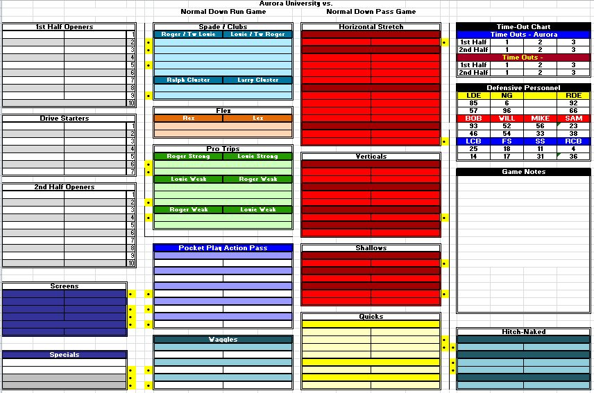 Selecting a Game Call Sheet Format American Football X's and O's